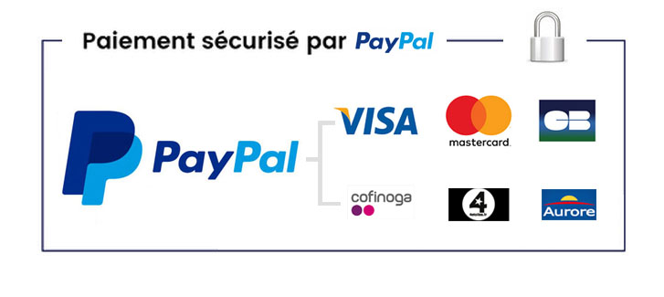 PAYPAL